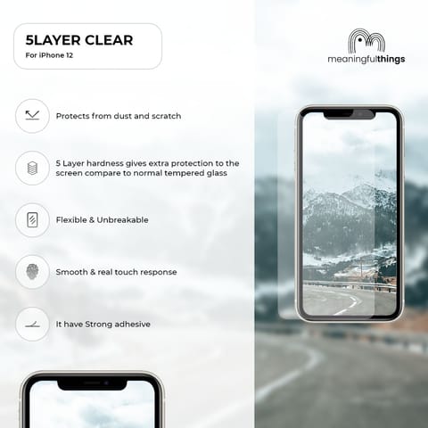 MEANINGFULTHINGS Washable & Reusable 5 layer Clear Screen Protector For Apple iPhone 12